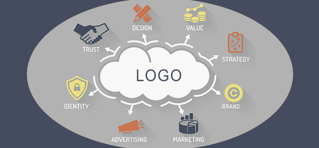 Influence of professional logo in your Business